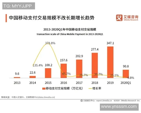 焦点娱乐产品数据分析探讨与市场趋势研究的深度解析